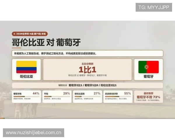 2026年世界杯哥伦比亚对葡萄牙比赛媒体预测：关键球员表现与比赛走势预测